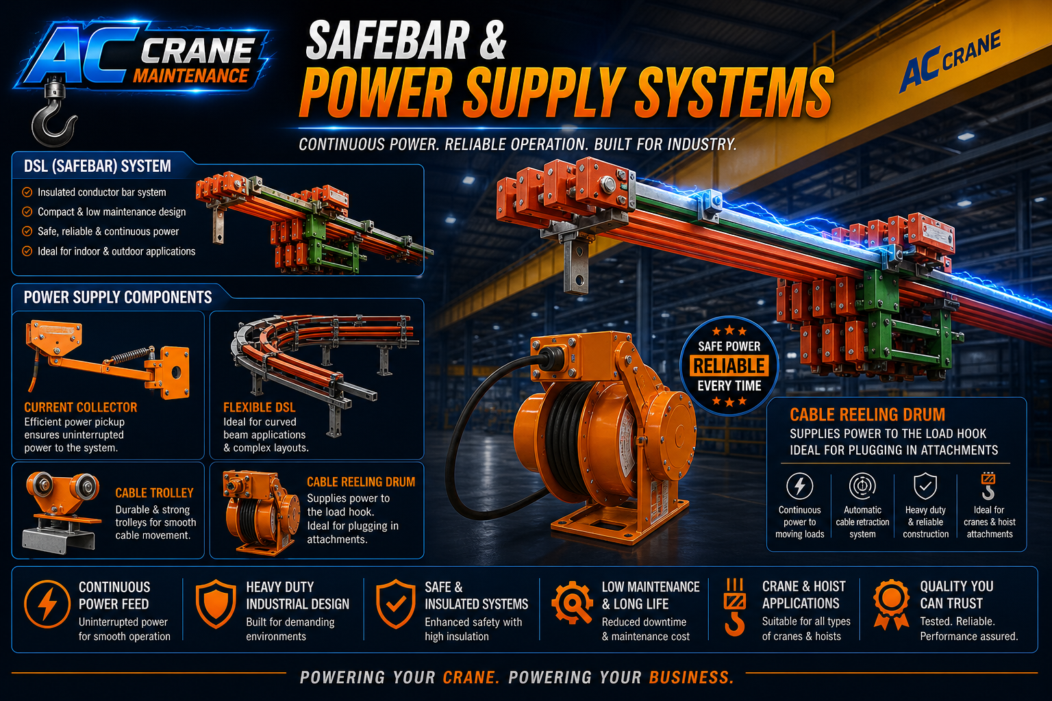Safe Bar & Power Supply